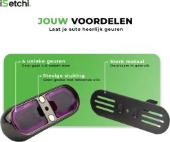 ISetchi Frisse Autoparfum - Autogeur - Met 4 Verschillende Geuren – Compact Formaat & Navulbaar - Metaal Ontwerp - Parfum Voor Luchtrooster Ventilatierooster -Auto Luchtje - Car Perfume -Parfum Promotiewinkel 1200x1007