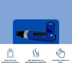 Cetins - Parfum Verstuiver Navulbaar - Mini Parfum Flesje - Reisflesje – Matt Blauw -Parfum Promotiewinkel 1200x1058 3