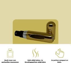 Cetins - Parfum Verstuiver Navulbaar - Mini Parfum Flesje - Reisflesje – Goud -Parfum Promotiewinkel 1200x1058 5
