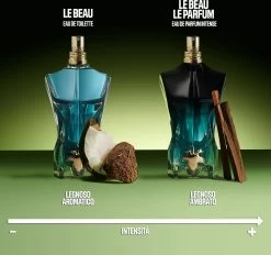 Jean Paul Gaultier - Eau De Toilette Spray - Le Beau - 125 Ml -Parfum Promotiewinkel 1200x1129