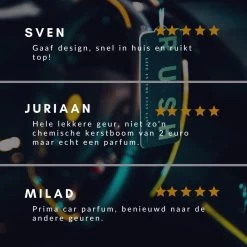 RUSH Autoparfum Cool Performance - Auto Geurverfrisser - Parfum Voor Dames En Heren -Parfum Promotiewinkel 1200x1200 260