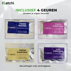 ISetchi Frisse Autoparfum - Autogeur - Met 4 Verschillende Geuren – Compact Formaat & Navulbaar - Metaal Ontwerp - Parfum Voor Luchtrooster Ventilatierooster -Auto Luchtje - Car Perfume -Parfum Promotiewinkel 1200x1200 274