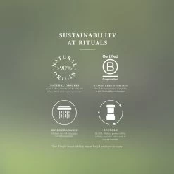 RITUALS Life Is A Journey - Refill Sport Car Perfume - 6 Ml -Parfum Promotiewinkel 1200x1200 282