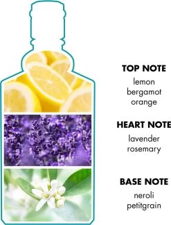 4711 - 800 Ml - Eau De Cologne – Flacon -Parfum Promotiewinkel 914x1200